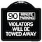 Signmission 90 Minute Parking Violators Will Towed Away Heavy-Gauge Aluminum Sign, 18" x 18", BW-1818-24360 A-DES-BW-1818-24360 - alternate 1